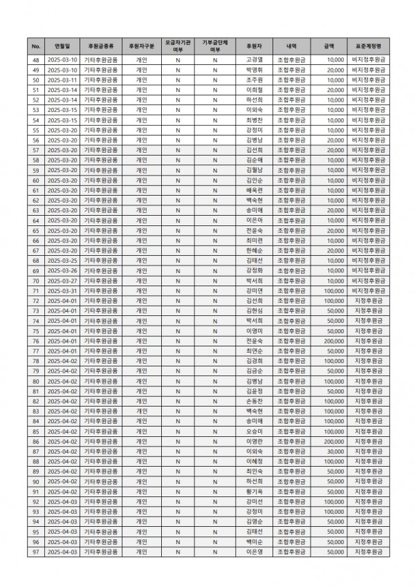 d00d8b4448541ae13125850bb5cf6772_1767926