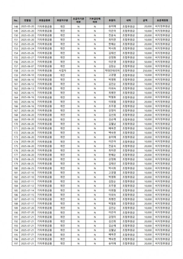 d00d8b4448541ae13125850bb5cf6772_1767926