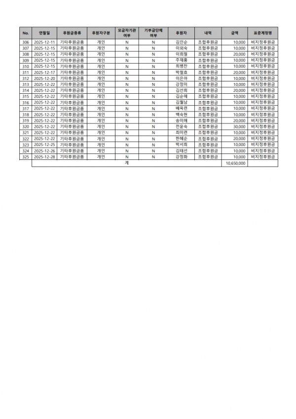 d00d8b4448541ae13125850bb5cf6772_1767926