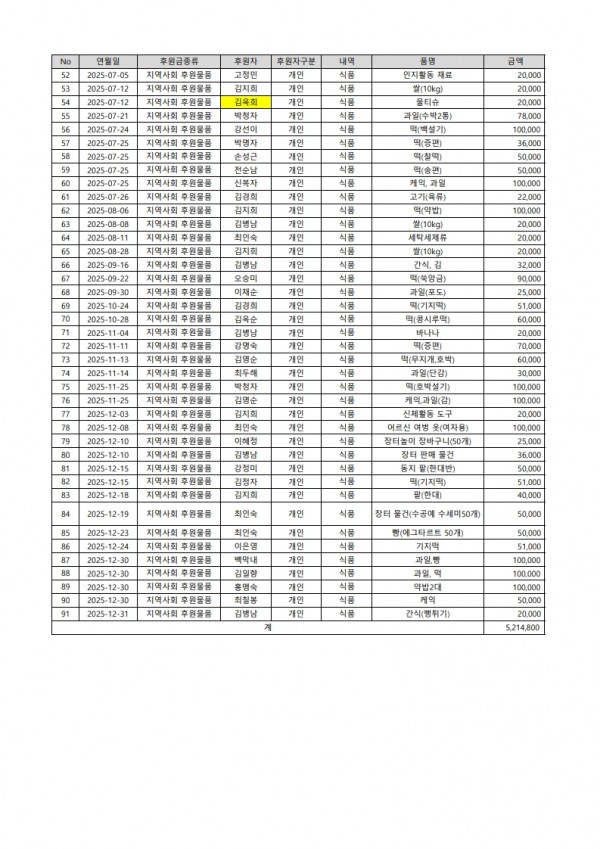 d00d8b4448541ae13125850bb5cf6772_1767926